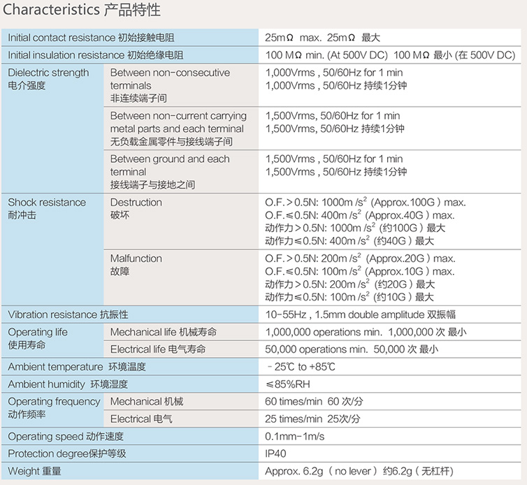 1521878351647800.jpg 產品特性.jpg