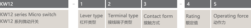 1521880368139121.png 命名規(guī)則.png