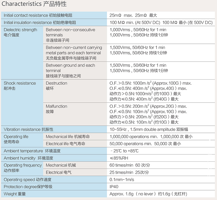 1521880889411469.jpg 產(chǎn)品特性.jpg