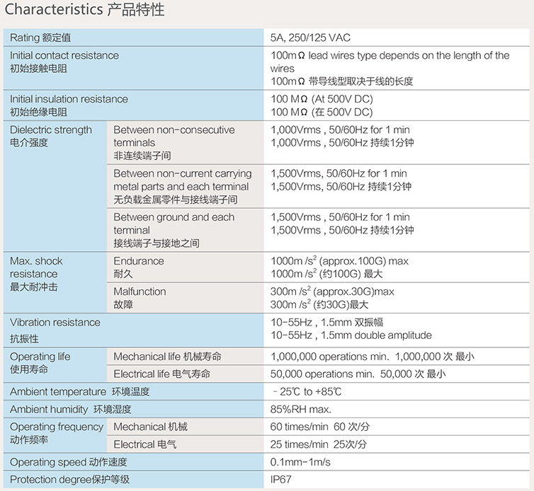 1521882920935510.jpg 產(chǎn)品特性.jpg