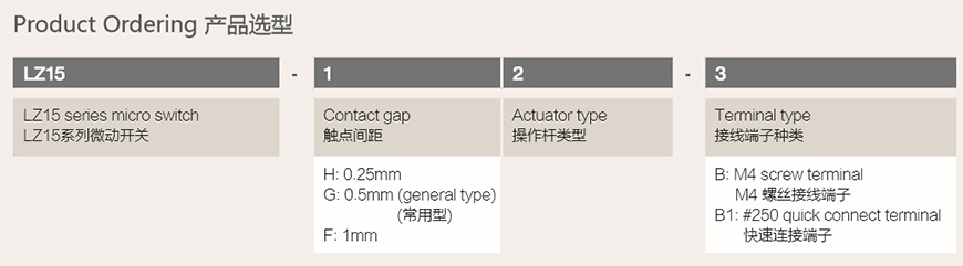 1521883268801596.jpg 命名規(guī)則.jpg