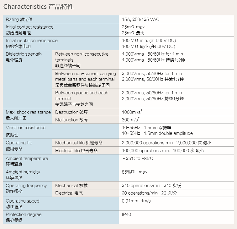 1521883588231812.png 產(chǎn)品特性 額定值.png