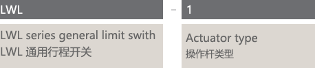 1522046532867133.png 命名規(guī)則.png